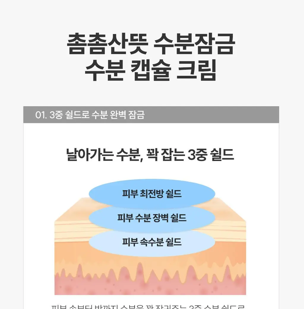 [수분충전/세라마이드] 로벡틴 아쿠아 히알루로닉 수딩 크림 60ml 상세페이지 15
